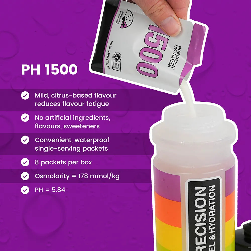 Precision PH 1500 Drink Mix Citrus 8 portioner – opløst drik i flaske