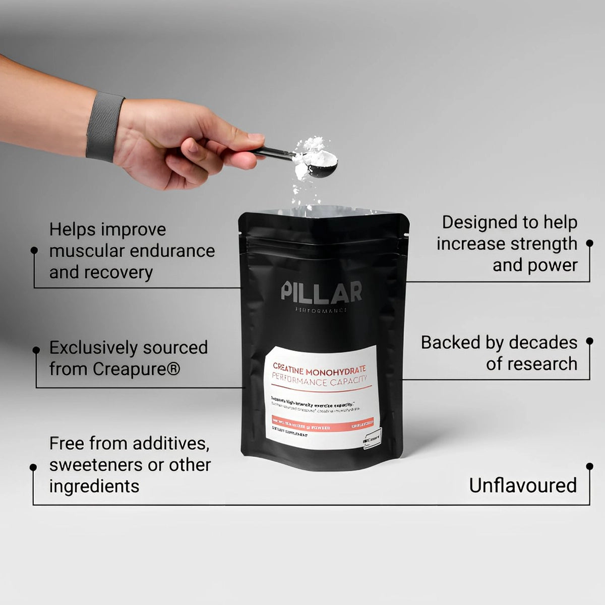 PILLAR Performance Creatine Monohydrate | 60 portioner